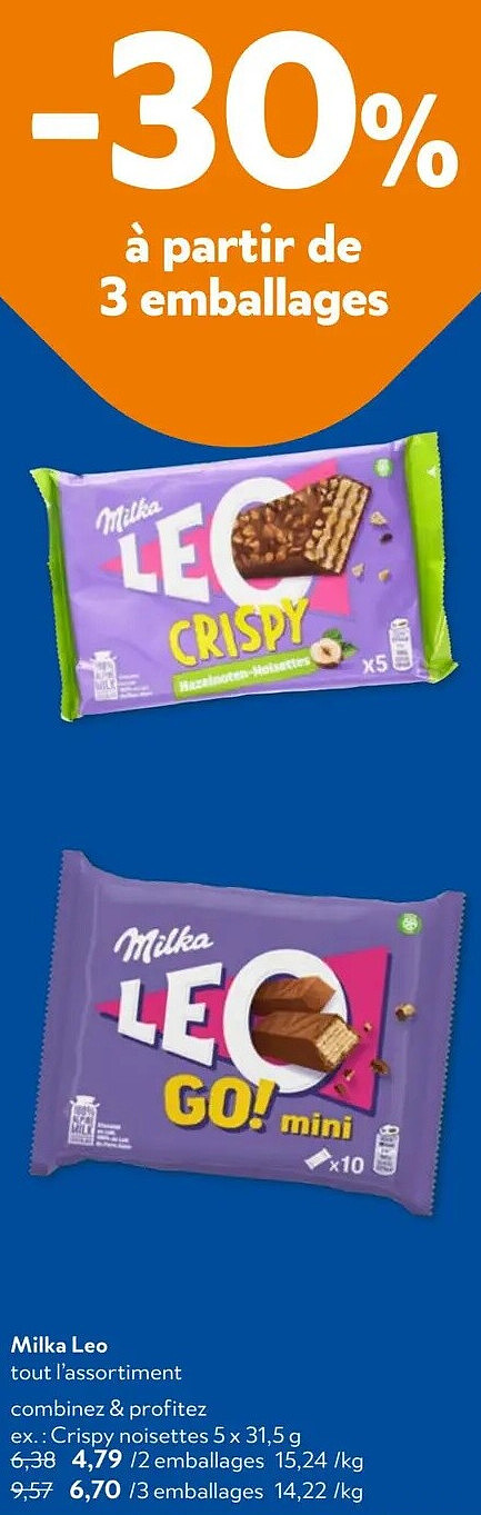 Milka Leo