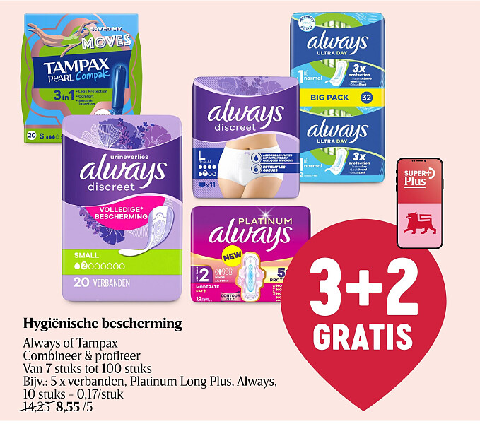 Hygiënische bescherming