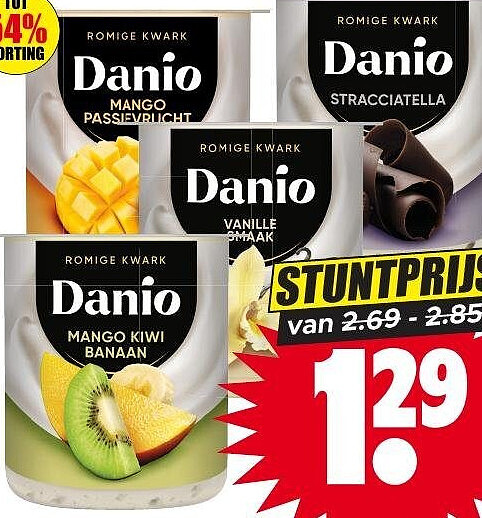 Danio kwark