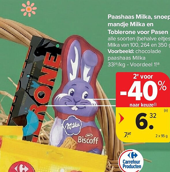Paashaas Milka, snoep, mandje Milka en Toblerone voor Pasen