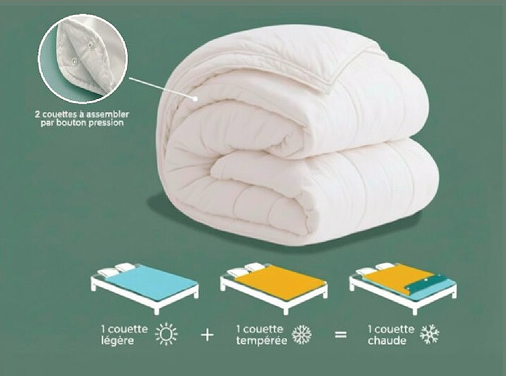 Couette Actuel 4 saisons