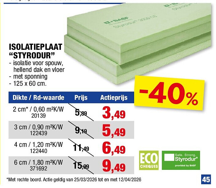 ISOLATIEPLAAT “STYRODUR”