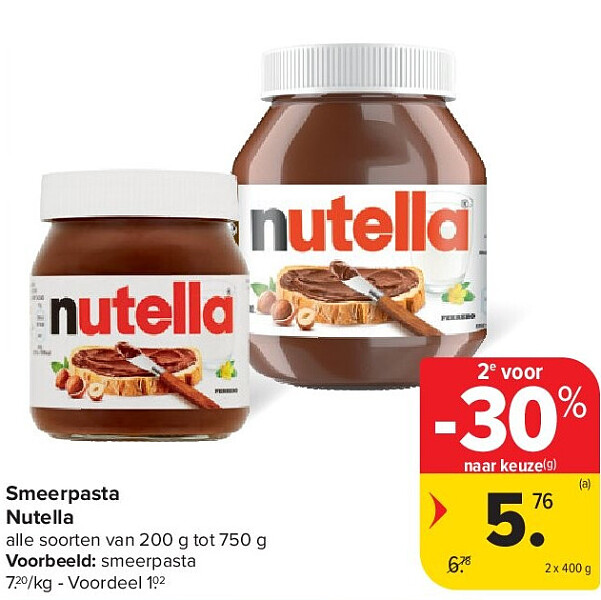 Smeerpasta Nutella