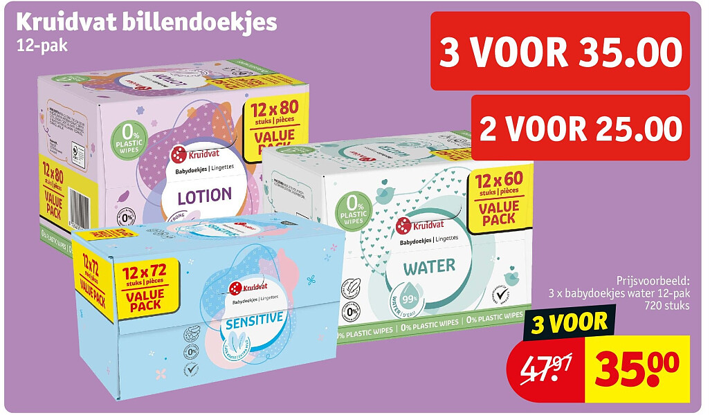 Kruidvat billendoekjes