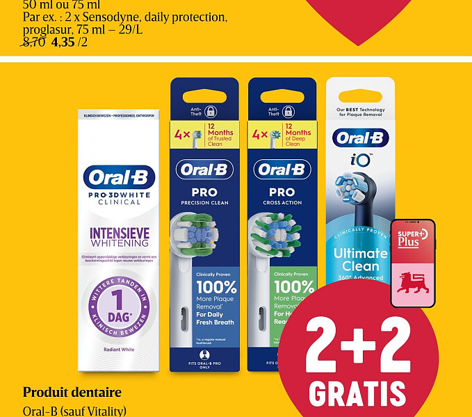 Produit dentaire