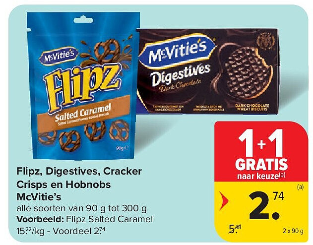 Flipz, Digestives, Cracker Crisps en Hobnobs McVitie’s