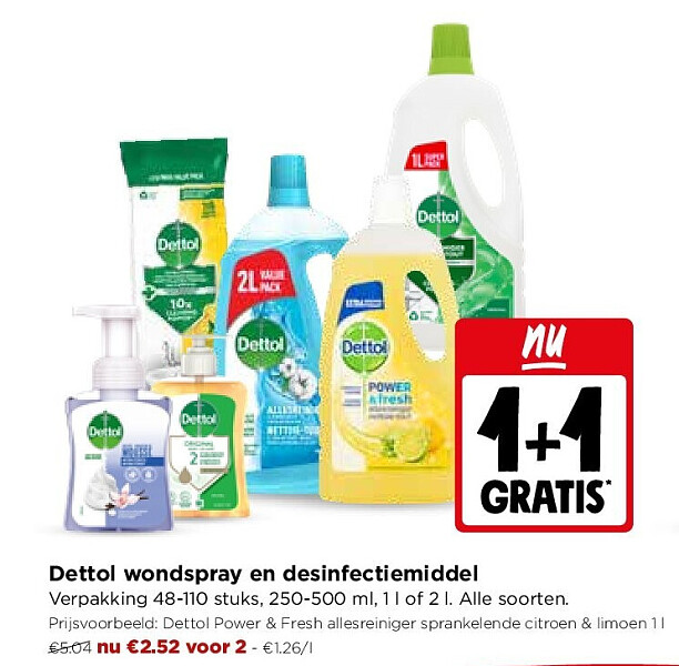 Dettol wondspray en desinfectiemiddel