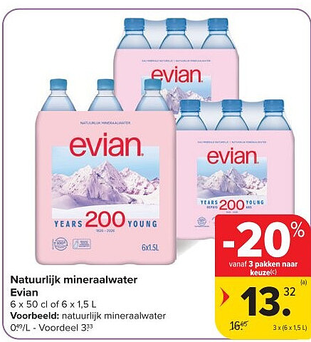 Natuurlijk mineraalwater Evian