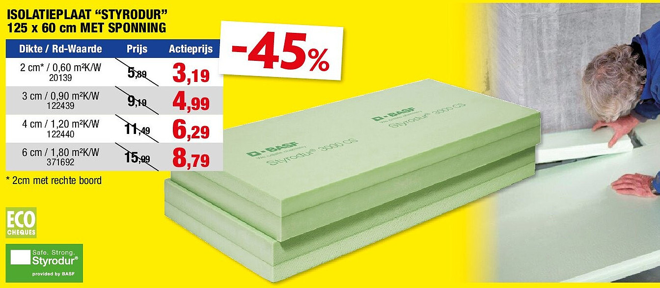 ISOLATIEPLAAT “STYRODUR” 125 x 60 cm MET SPONNING