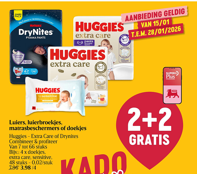 Luiers, luierbroekjes, matrasbeschermers of doekjes