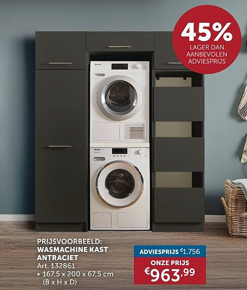 WASMACHINE KAST ANTRACIET
