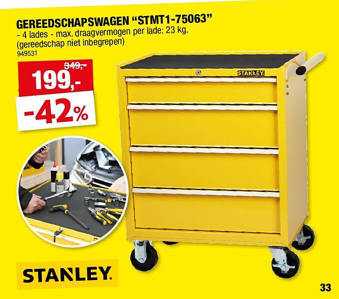 GEREEDSCHAPSWAGEN “STMT1-75063”