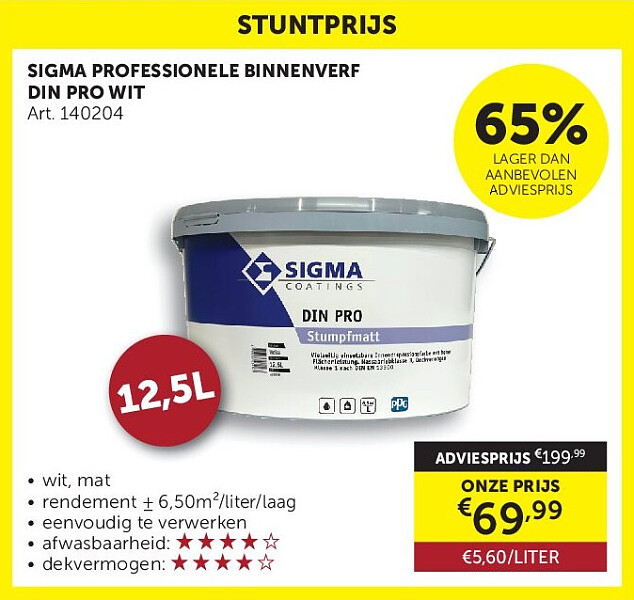 SIGMA PROFESSIONELE BINNENVERF DIN PRO WIT
