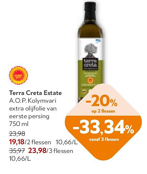 Terra Creta Estate