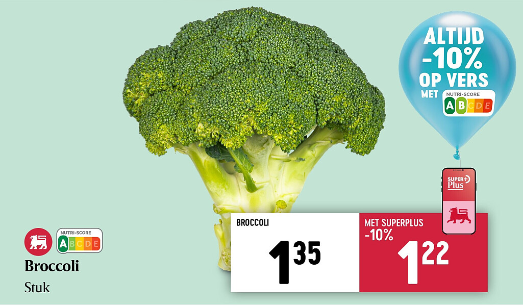 Broccoli
