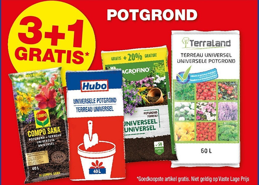 POTGROND