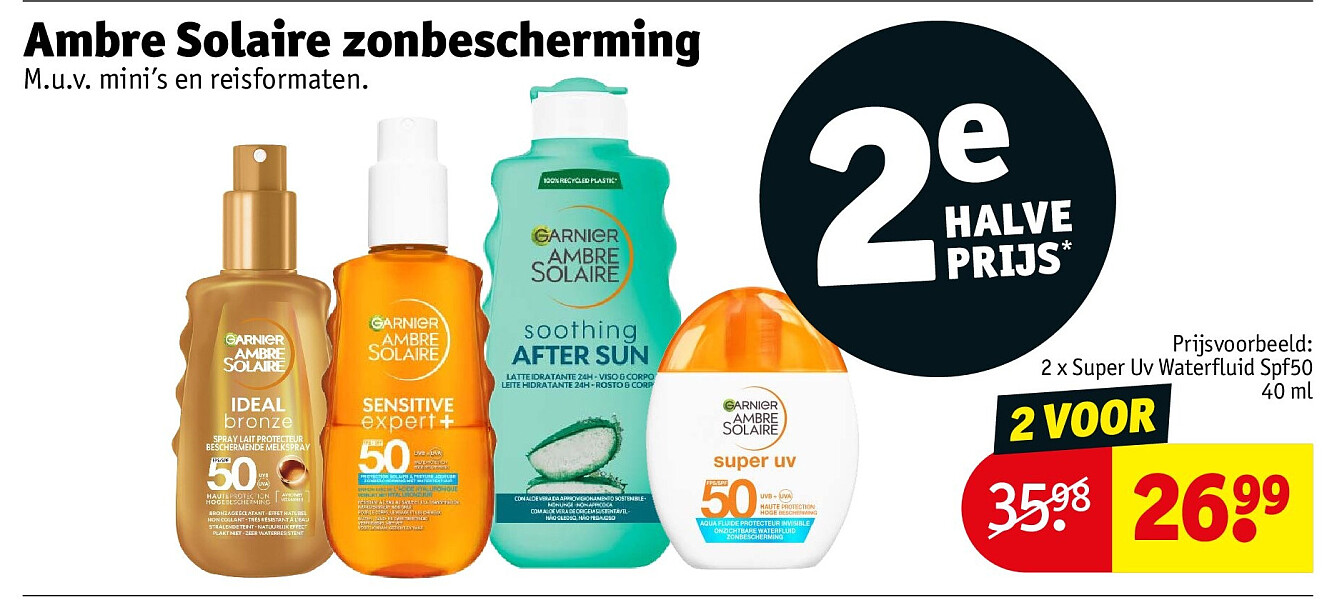 Ambre Solaire zonbescherming