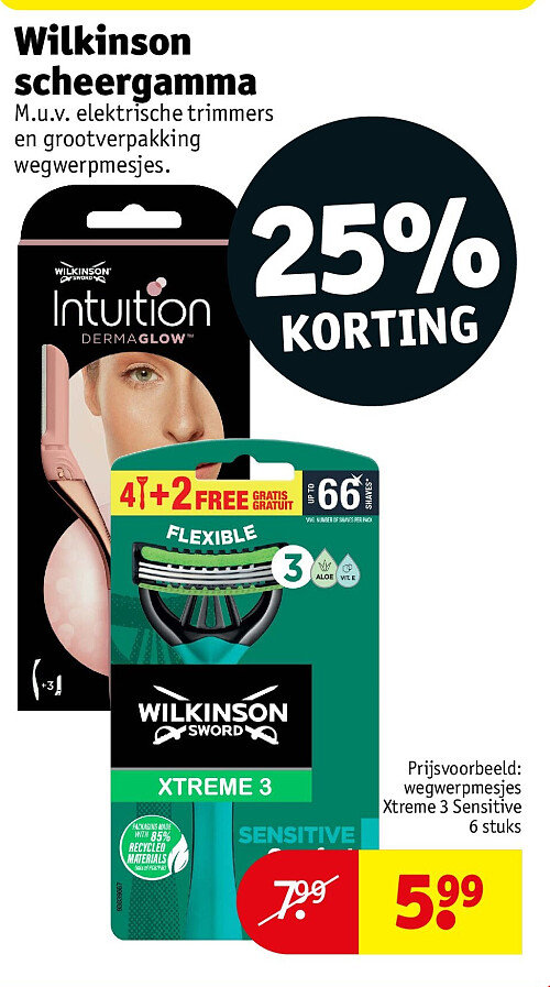 Wilkinson scheergamma
