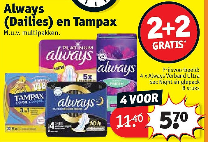 Always (Dailies) en Tampax