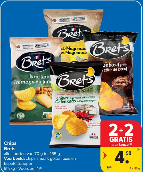 Chips Brets