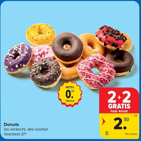 Donuts