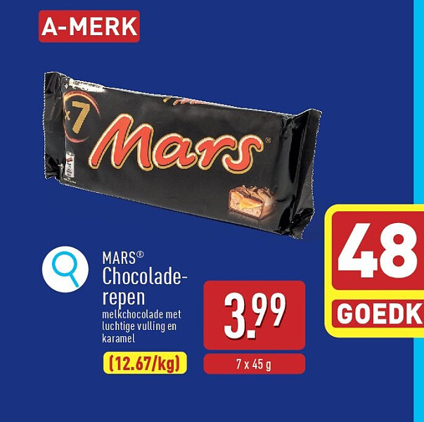 Chocolade repen