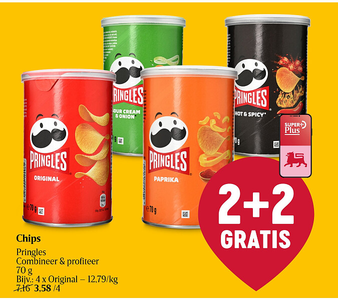Chips