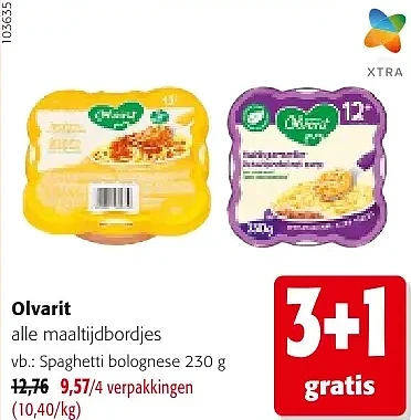 Olvarit alle maaltijdbordjes