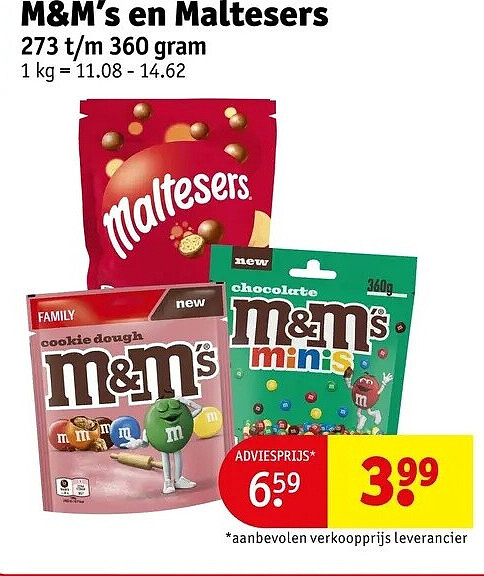 M&M’s en Maltesers
