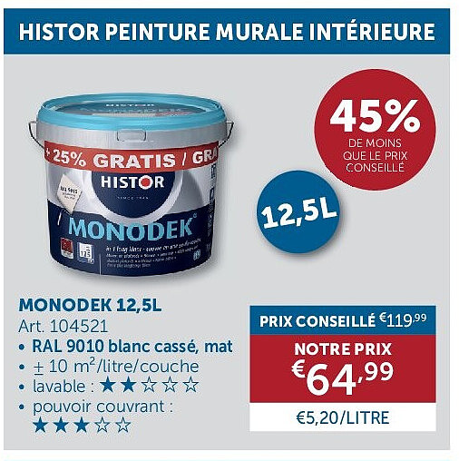MONODEK 12,5L