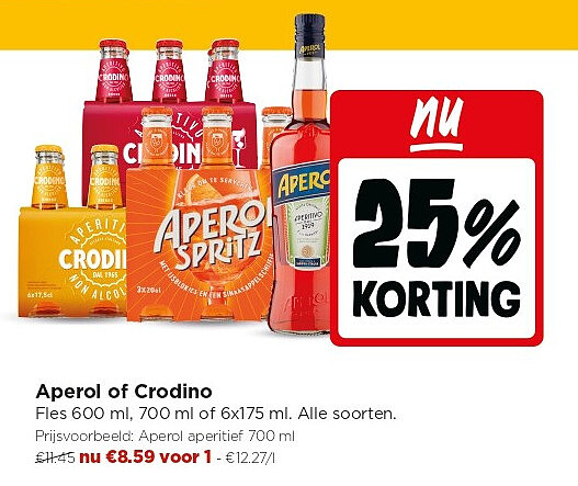 Aperol of Crodino