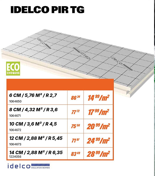 IDELCO PIR TG 14 CM / 2,88 M² / R 6,35