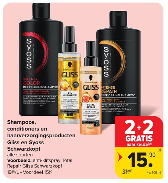 Shampoos, conditioners en haarverzorgingsproducten Gliss en Syoss Schwarzkopf