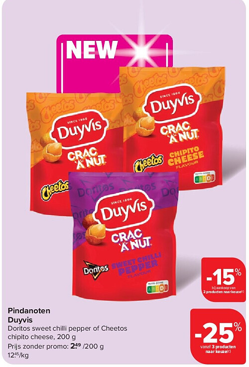 Pindanoten Duyvis