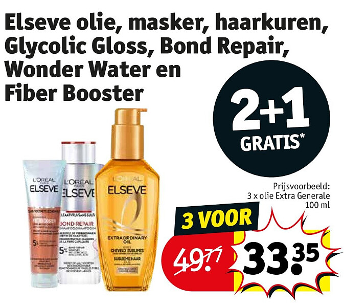 Elseve olie, masker, haarkuren, Glycolic Gloss, Bond Repair, Wonder Water en Fiber Booster