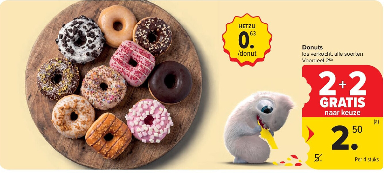 Donuts