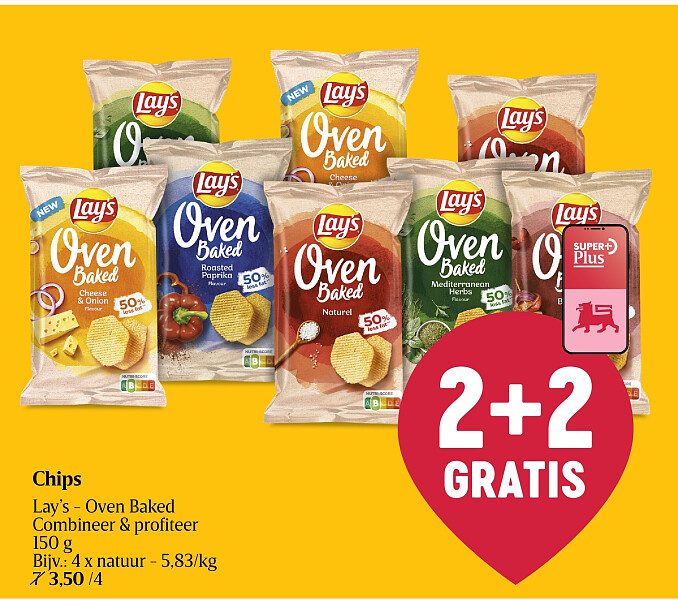 Chips