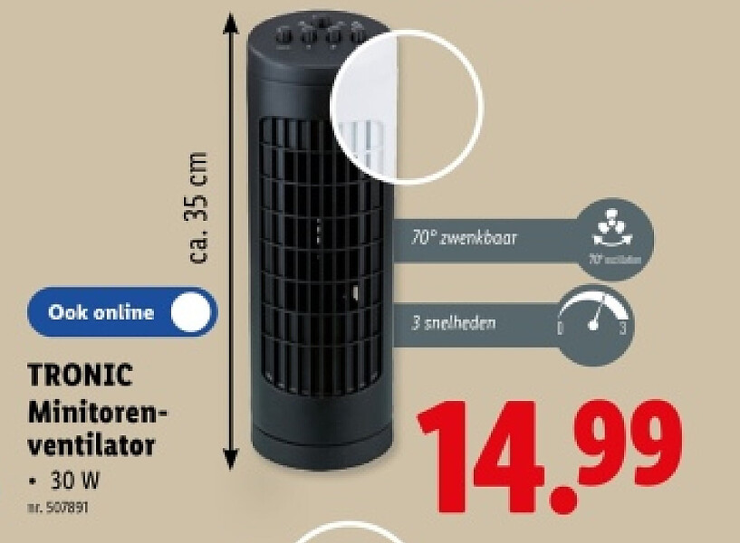 Minitorenventilator