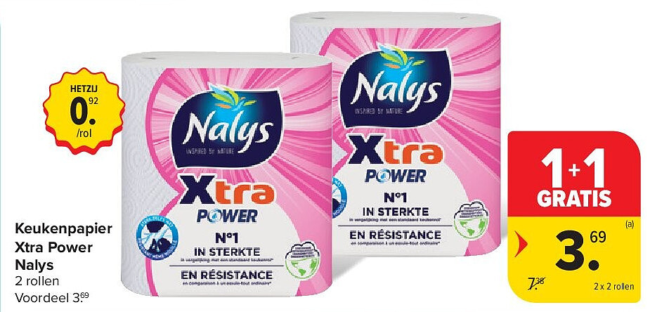 Keukenpapier Xtra Power Nalys