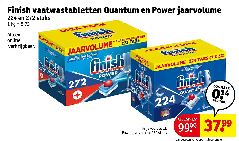 Finish vaatwastabletten Quantum en Power jaarvolume