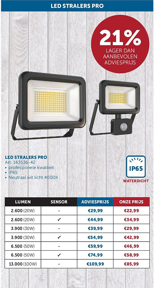LED STRALERS PRO 2.600 (20W)