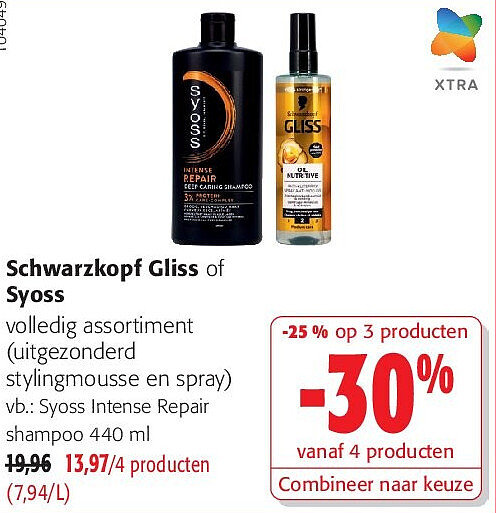 Syoss Intense Repair shampoo 440 ml