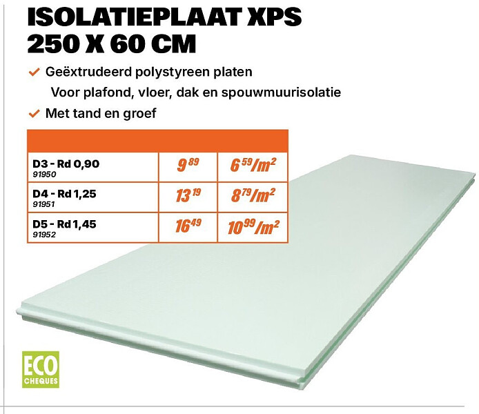 ISOLATIEPLAAT XPS 250 X 60 CM D3 - Rd 0,90
