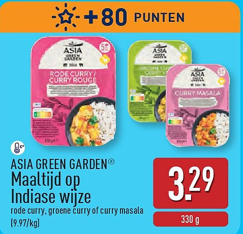 Maaltijd op Indiase wijze