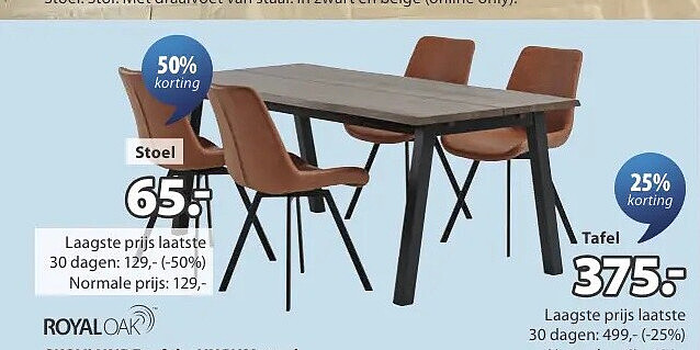 SKOVLUNDE tafel