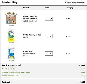 Koopjes 1 mei deals bij Kruidvat