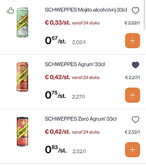 Schweppes blikjes 33 cl -50.% reactie Carrefour