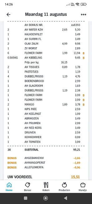 €15,51 korting ah