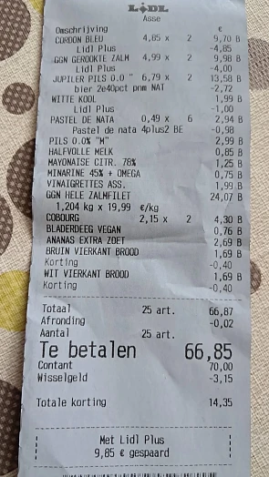 Lidl koopjes