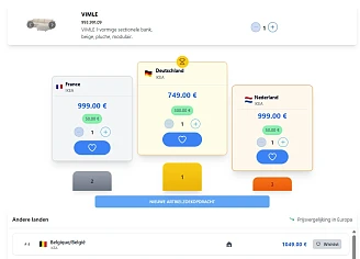 Ikea vergelijkingstool Tool om prijzen in Ikea in de buurlanden te vergelijken